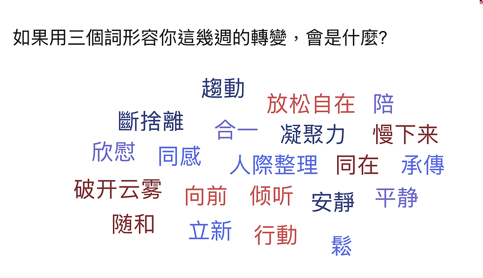 🌟回歸|帶著祝福回家