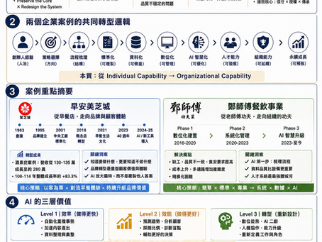 接班,不只是把公司交給下一代