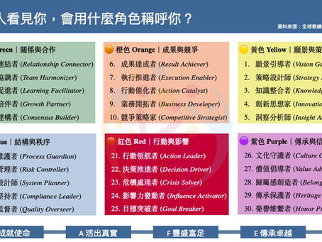 做自己的品牌|從角色定位開始