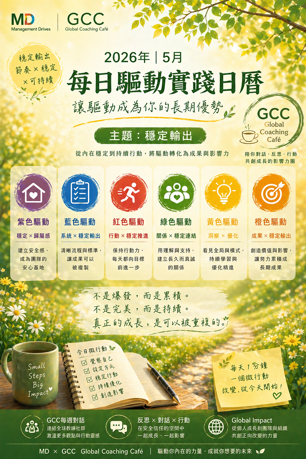 MD|2026年5月每日驅動實踐日曆