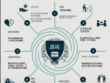 ✨哈佛 85 年研究的 8 個驚人真相