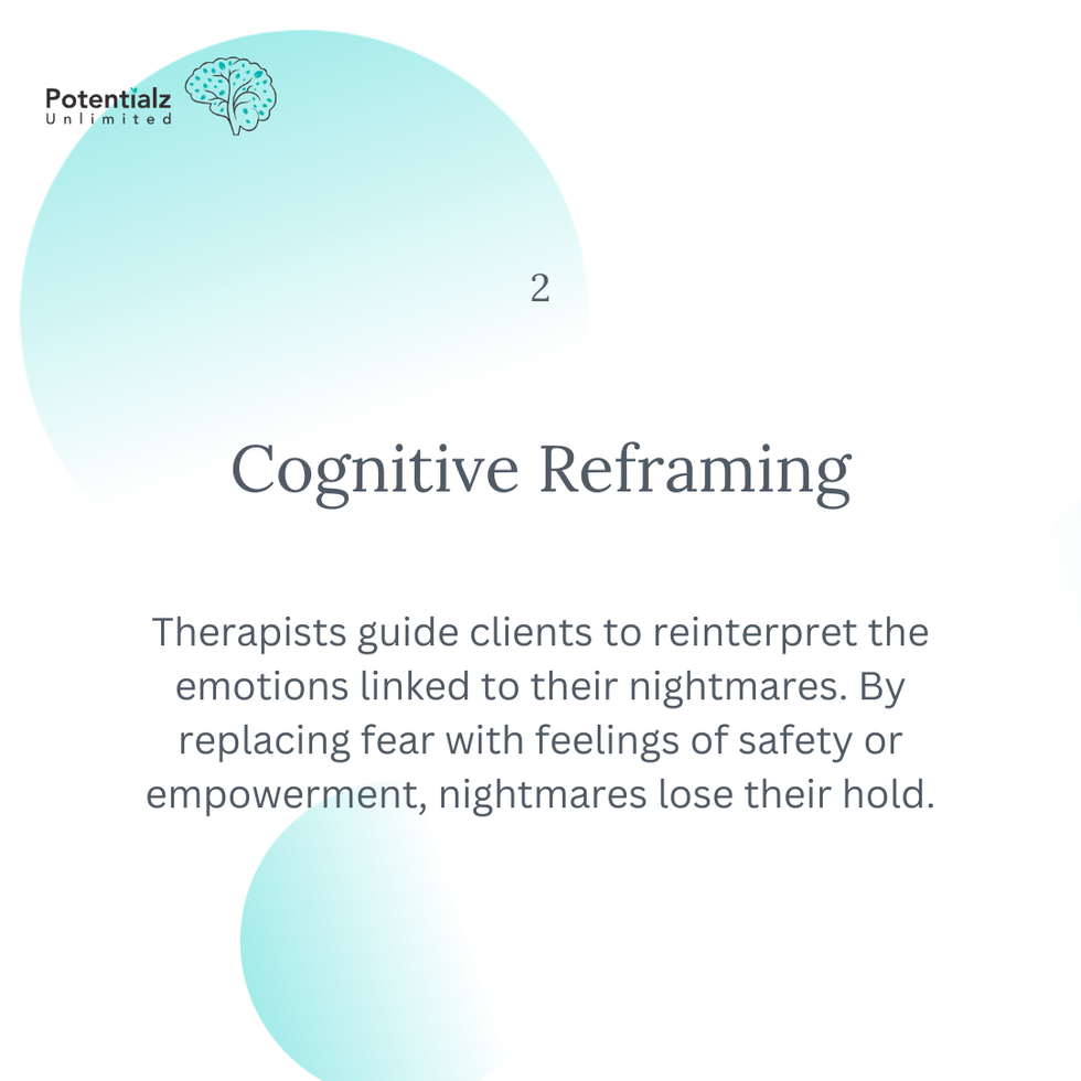 Transforming Nightmares: Techniques for Rescripting Dreams  - Slide 2 - Cognitive Reframing