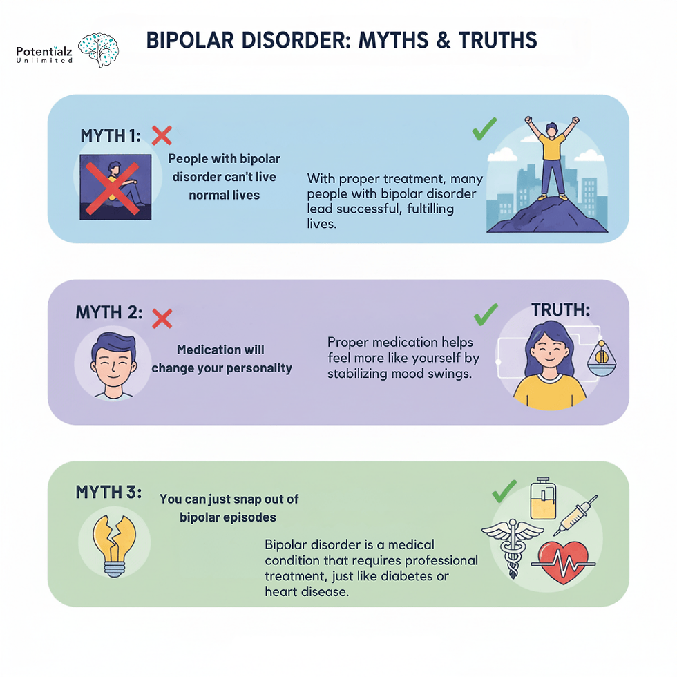 This infographic clarifies common misconceptions about Bipolar Disorder