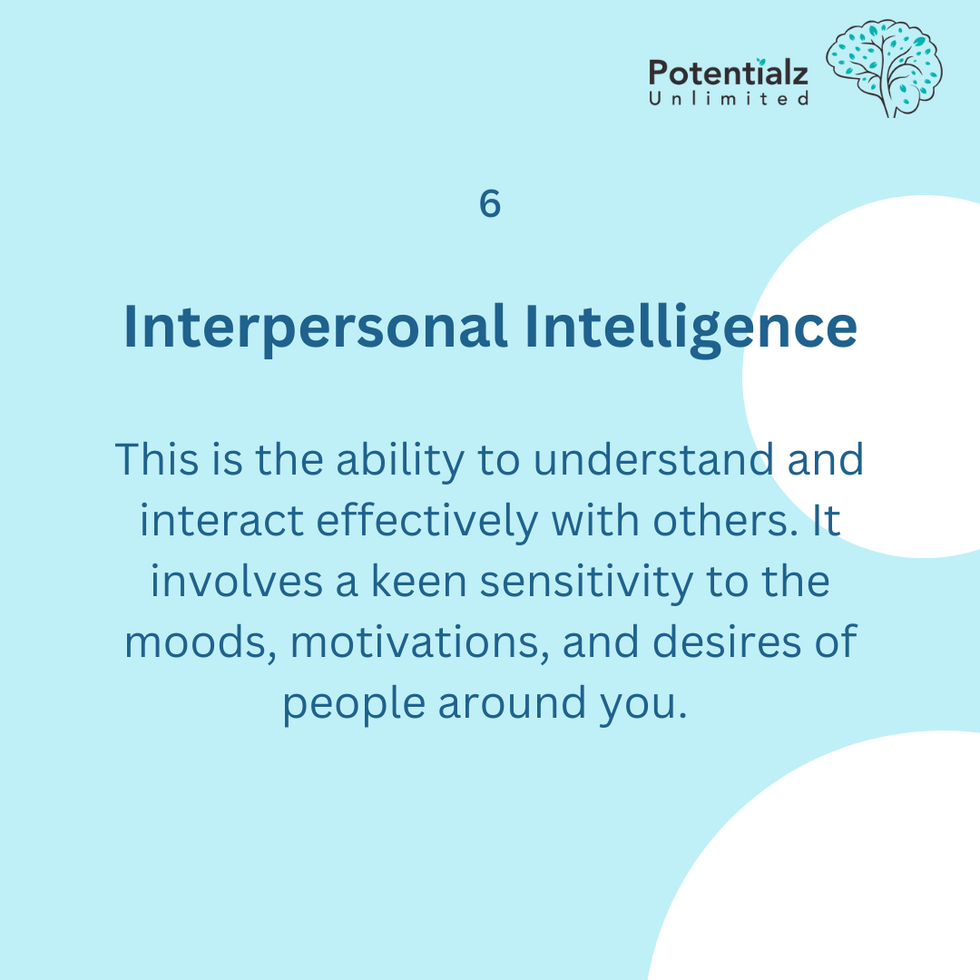 The Eight Dimensions of Intelligence - Slide 6 - Interpersonal Intelligence