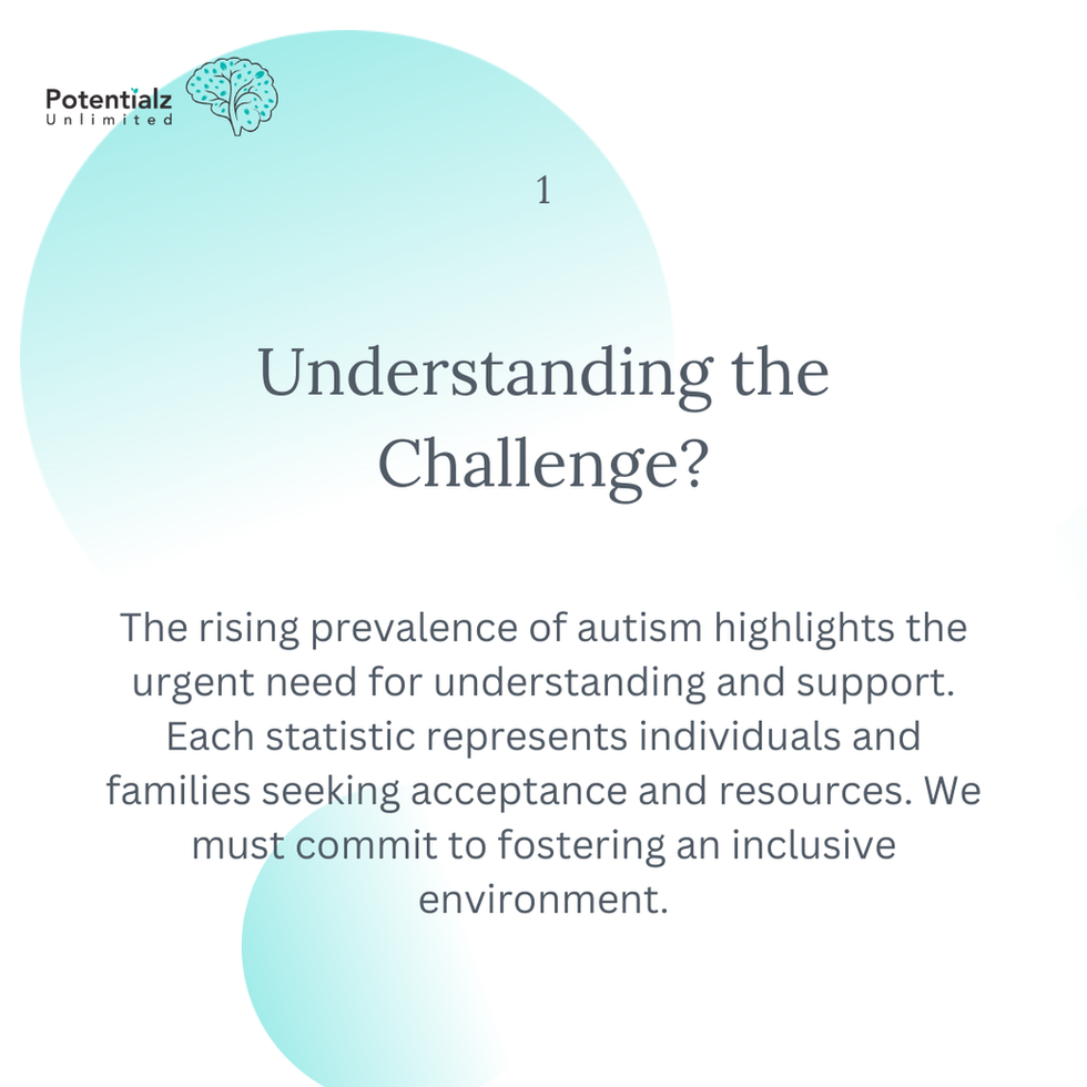 Supporting a Growing Neurodiverse Community - Slide 1 - Understanding the challenge