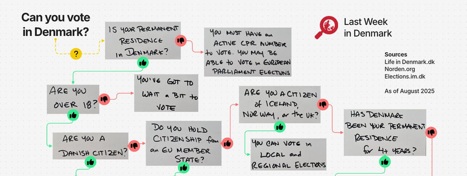Can you vote in Denmark?