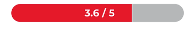 AGUASCALIENTES INFOGRAFIAS-06.png