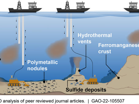 중국, 태평양 심해저 광물 채굴 실험 돌입