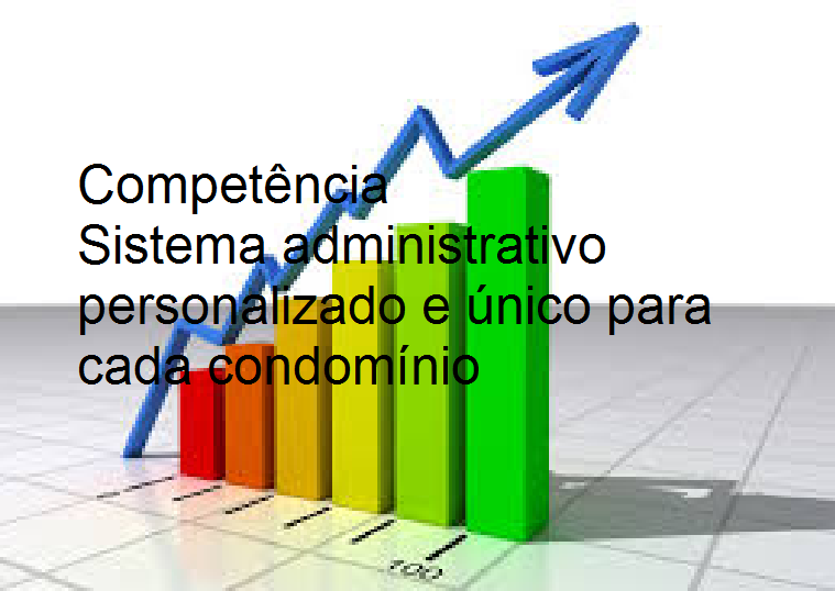 competencia
