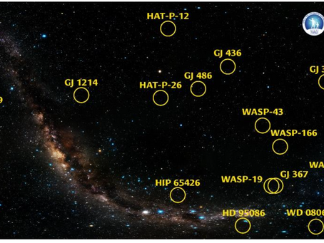 NameExoWorlds Colombia 2022