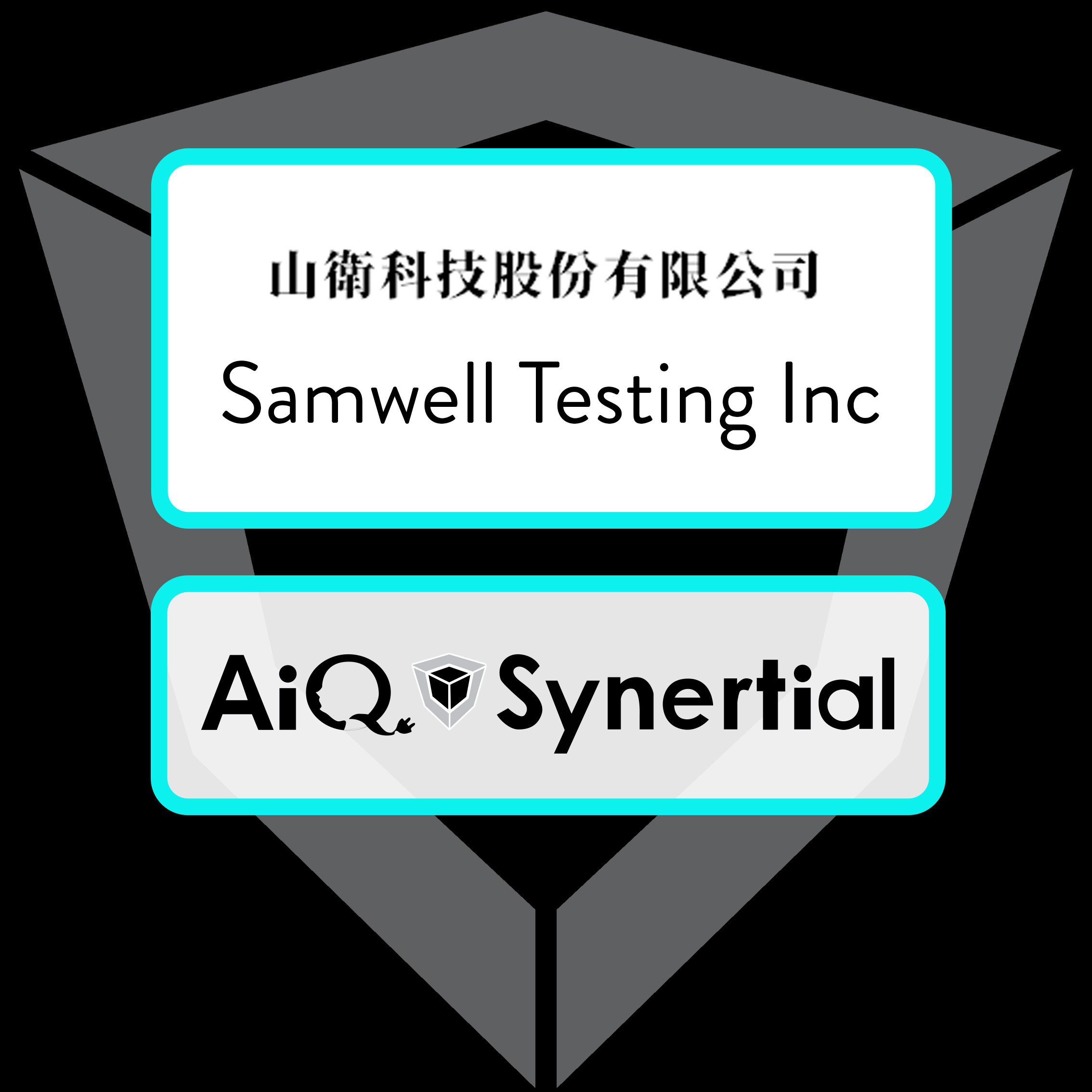 Global Motion Capture Innovators AiQ Synertial Strategic