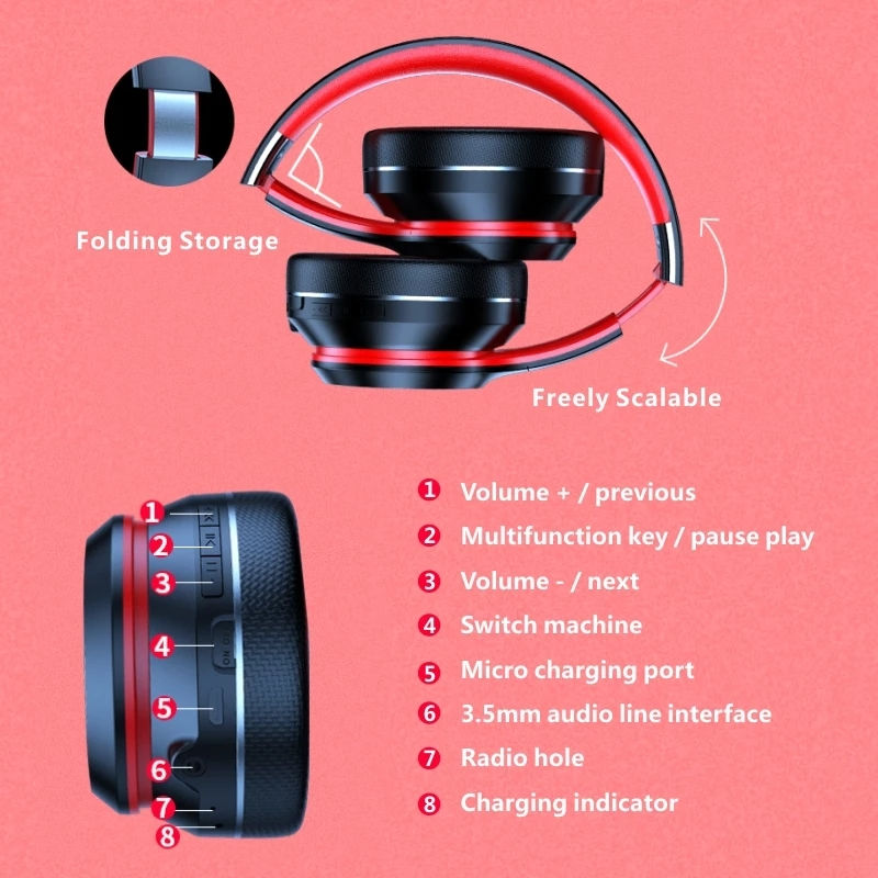 Thumbnail: Lenovo HD200 Bluetooth Earphones Over-ear Foldable Computer Wireless Headphones 