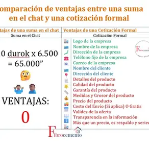 Comparación de ventajas entre una suma en el chat y una cotización formal