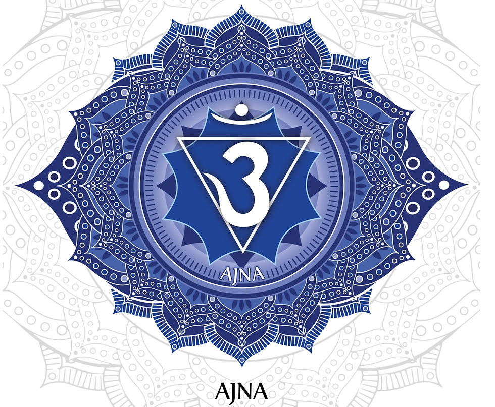 6th Chakra Workshop w/ Kari Horii