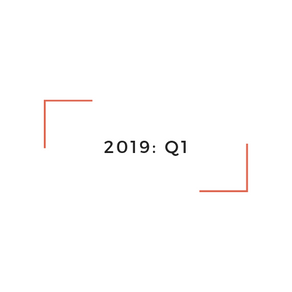 RANKED: Best Songs of 2019/Q1