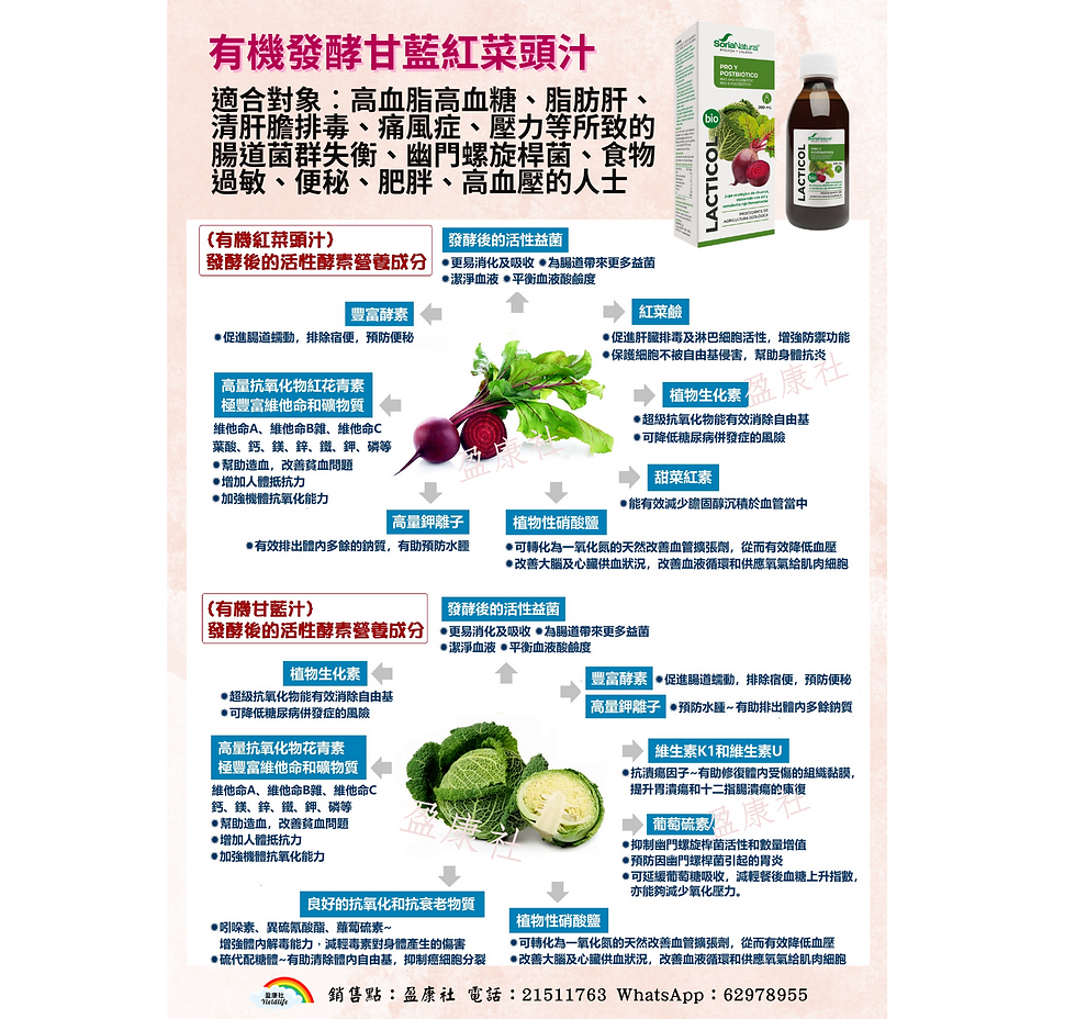 縮圖：有機發酵甘藍紅菜頭汁甜菜汁Lacticol