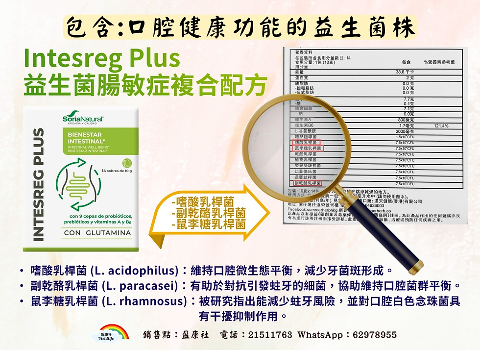ntesreg Plus益生菌腸敏症複合配方-改善腸漏症﹑腸敏症-修護腸黏膜細胞
口腔益生菌Oral Probiotics
嗜酸乳桿菌 (L. acidophilus):維持口腔微生態平衡,減少牙菌斑形成。
副乾酪乳桿菌 (L. paracasei):有助於對抗引發蛀牙的細菌,協助維持口腔菌群平衡。
鼠李糖乳桿菌 (L. rhamnosus):被研究指出能減少蛀牙風險,並對口腔白色念珠菌具有干擾抑制作用。