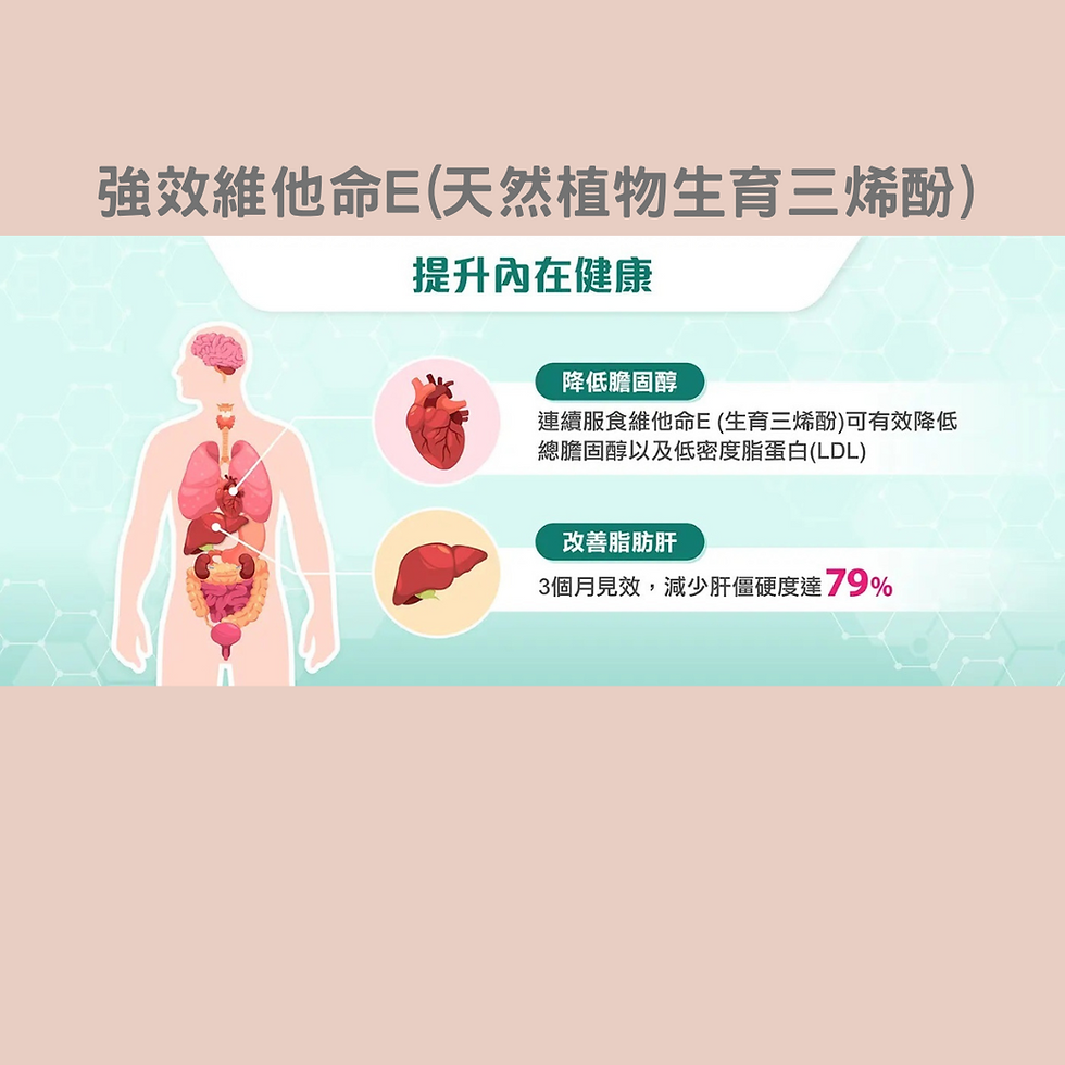 縮圖：強效天然維他命E(天然植物生育三烯酚Tocotrienols)