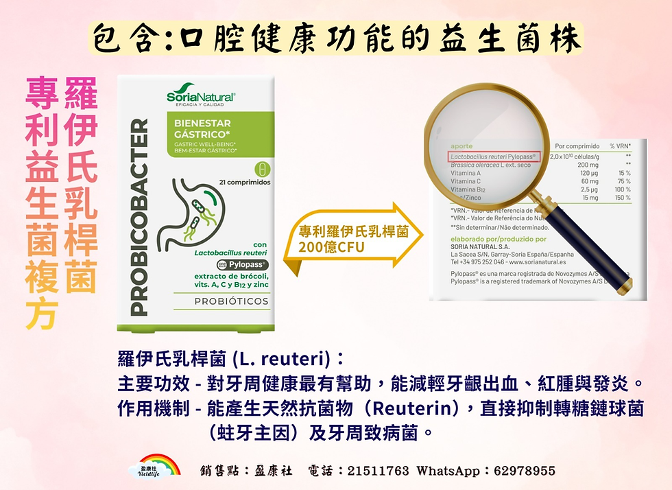 羅伊氏乳桿菌Probicobacter專利益生菌複方(Lactobacillus Reuteri Pylopass™ DS17648M)
口腔益生菌Oral Probiotics
羅伊氏乳桿菌 (L. reuteri):
主要功效-對牙周健康最有幫助,能減輕牙齦出血、紅腫與發炎。
作用機制-能產生天然抗菌物(Reuterin),直接抑制轉糖鏈球菌(蛀牙主因)及牙周致病菌。
