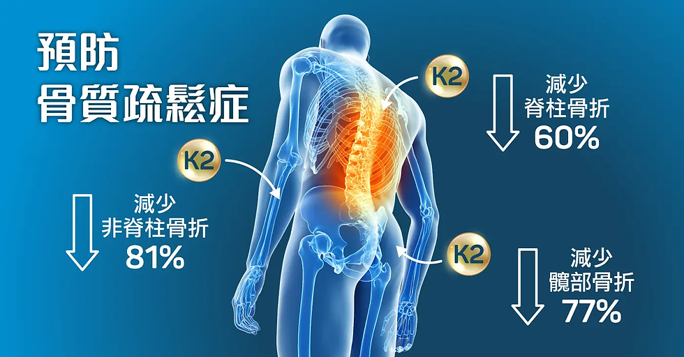 骨密度