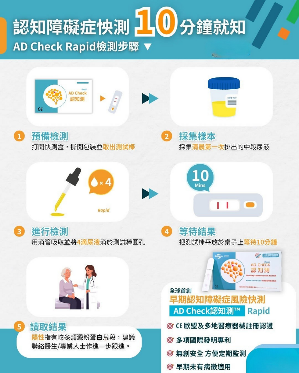 Qankorey AD Check 認知測™ Rapid(早期認知障礙症風險快測套組)