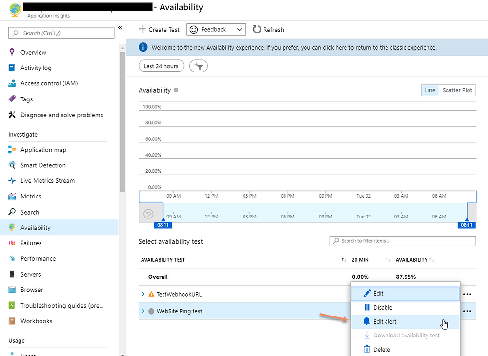 Azure Alerts Monitor  Site Availability (and onpremises too)