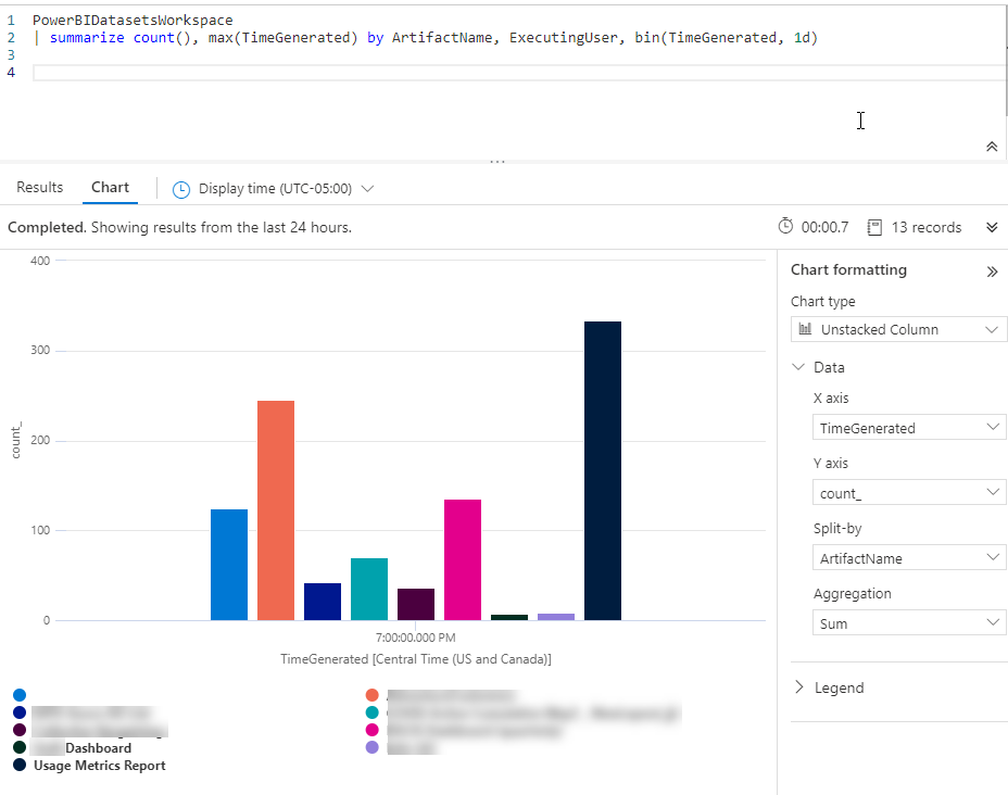 Power BI Usage Metrics In Azure Log Analytics power-bi-usage-metrics-in-azure-log-analytics