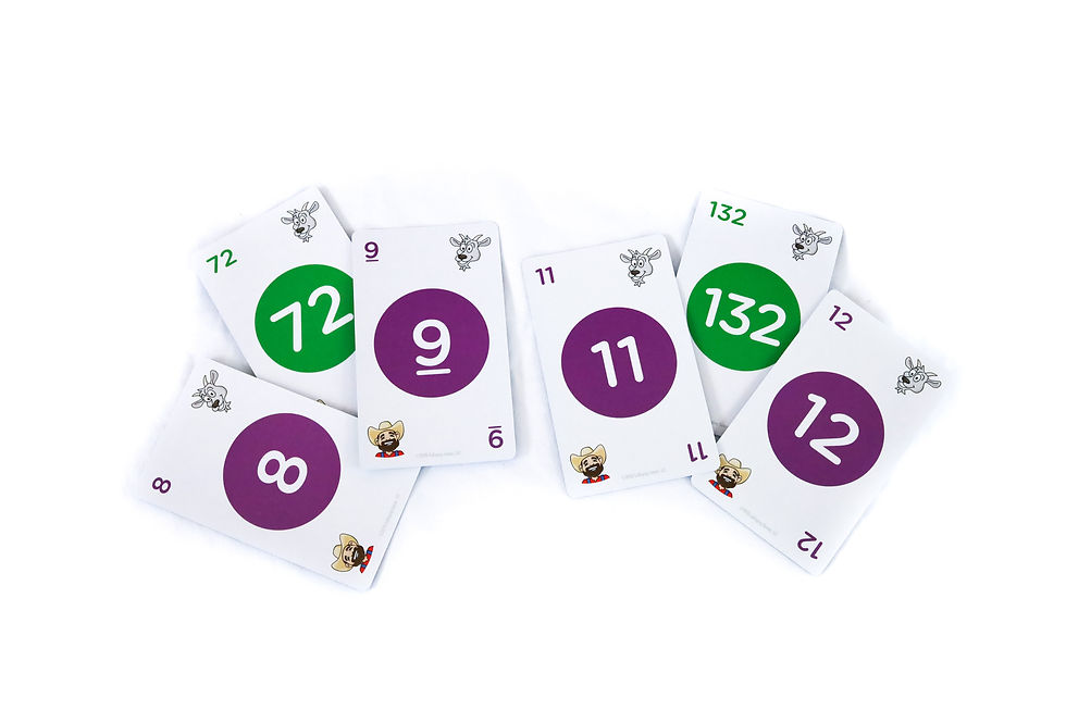 Thumbnail: Multiplication Match Level 2