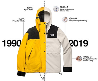 North Face Eco.jpg