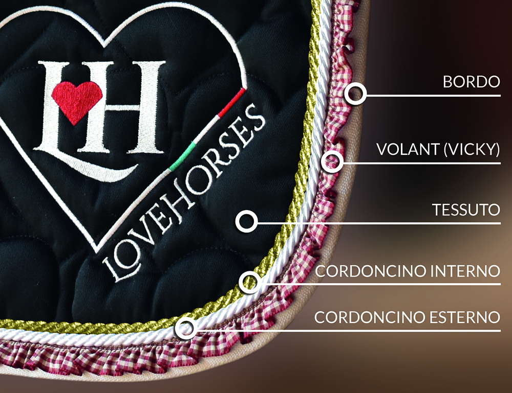 Come creare il tuo prodotto LoveHorses