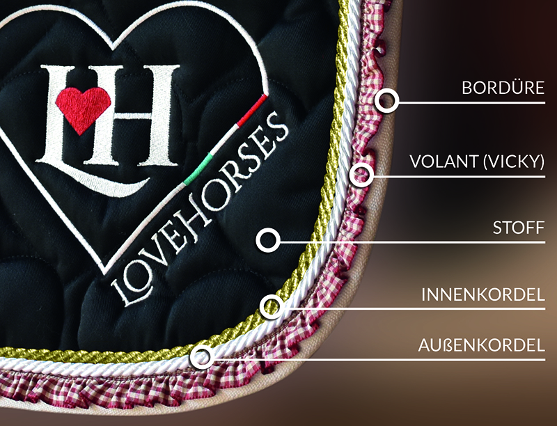 Anleitung für die Zusammenstellung der LoveHorses Produkte