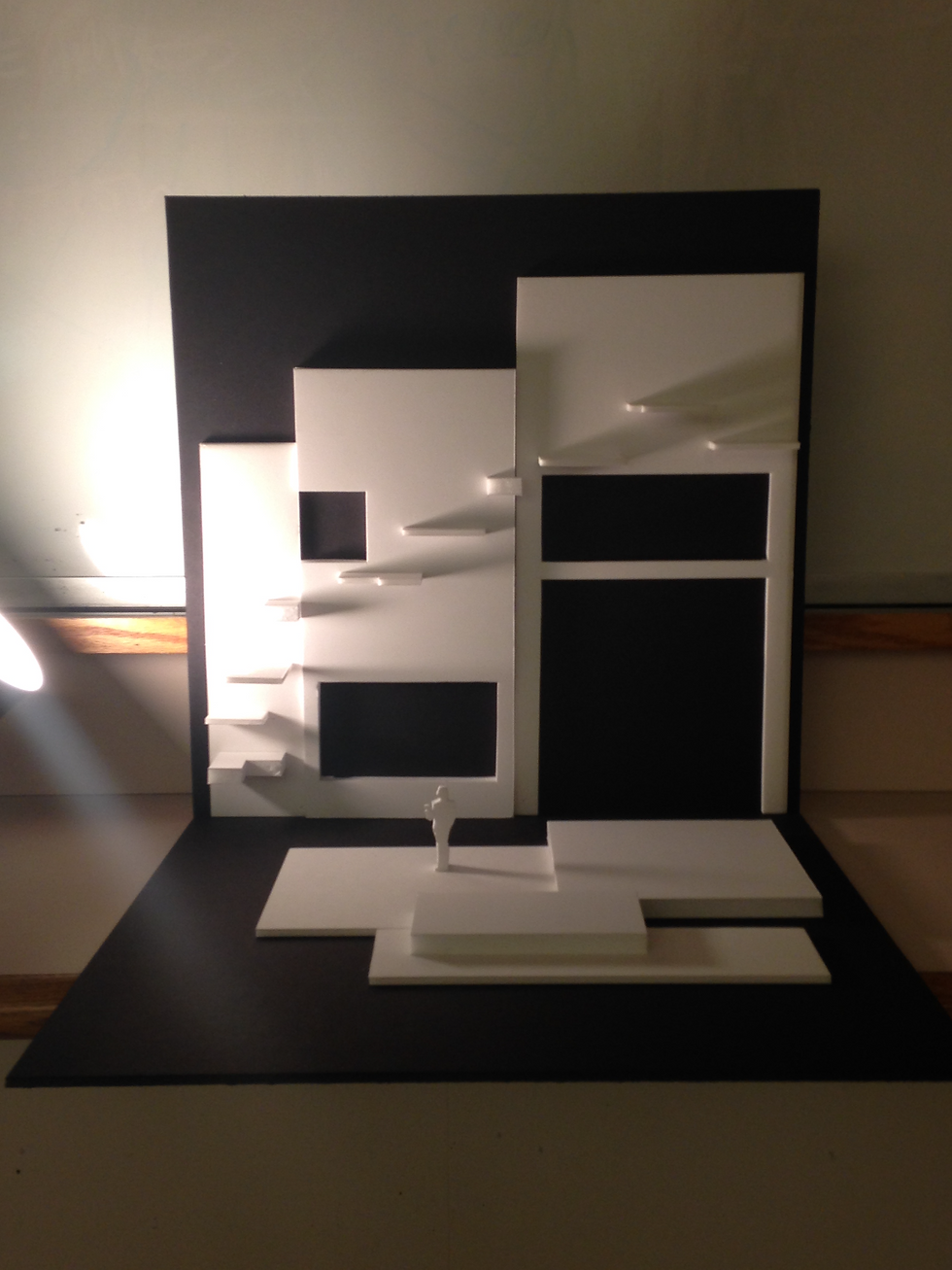 Horizontal and Vertical Planes