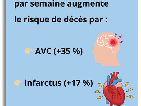 travailler plus de 55h par semaine peut vous tuer