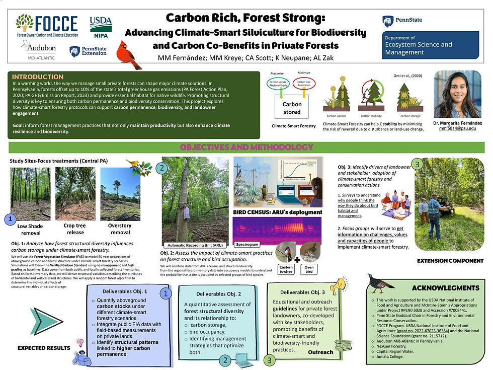 Photograph of a scientific research poster titled "Carbon Rich, Forest Strong," presenting a study on climate-smart silviculture for biodiversity and carbon co-benefits in private forests. The poster includes sections on introduction, objectives, methodology with labeled photos of forest treatments, bird census deployment, expected results, and acknowledgments, featuring color-coded diagrams, photos of forest conditions, and icons illustrating study components.