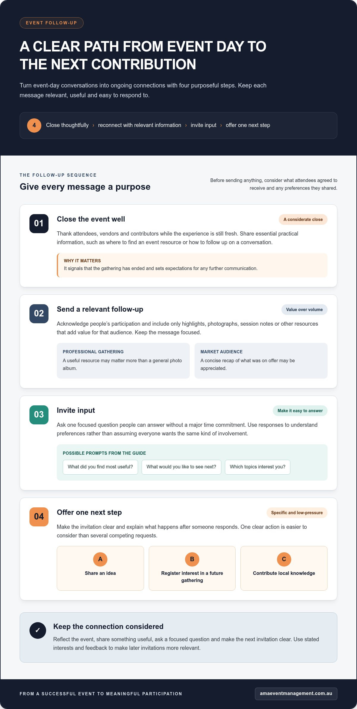 Building a community after your event