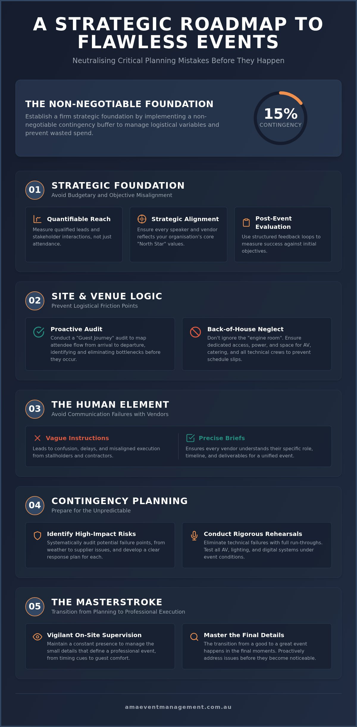 Event planning mistakes to avoid