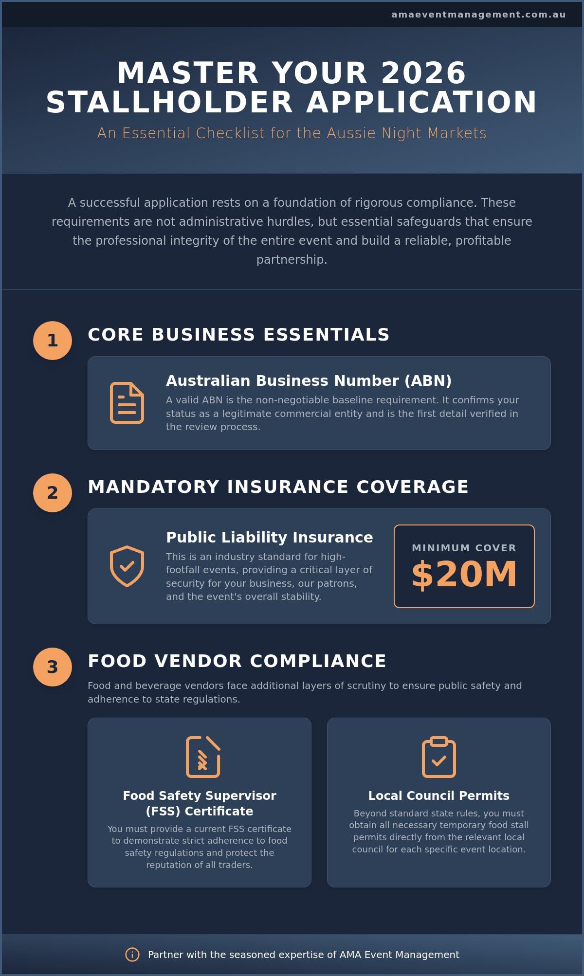 Aussie Night Markets stallholder application