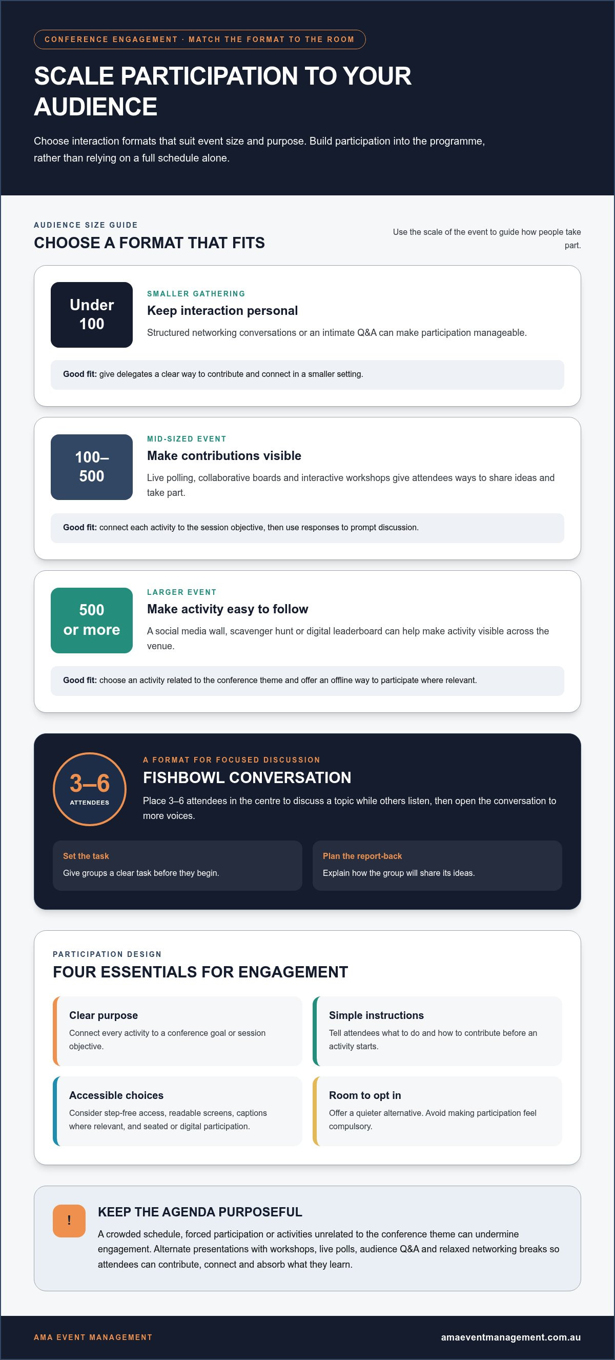 Corporate conference attendee engagement ideas