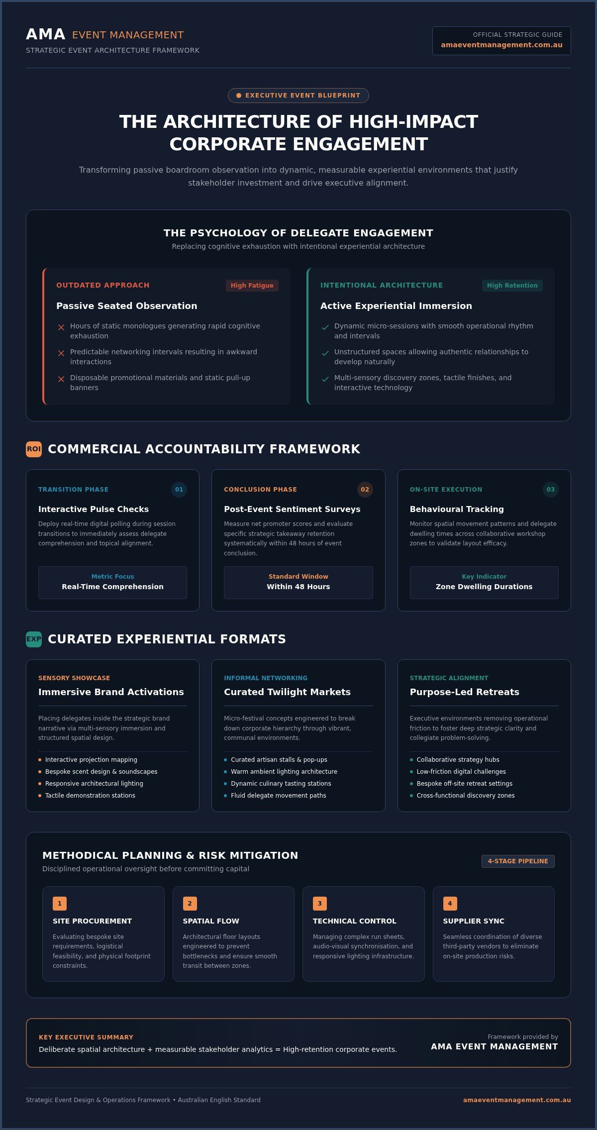 Engaging event ideas for corporate clients