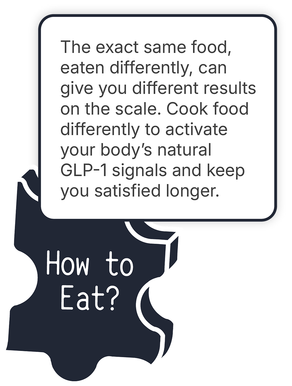 how to eat.png