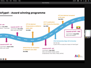 Event Recap: Successful Launch of HelloType1 Myanmar