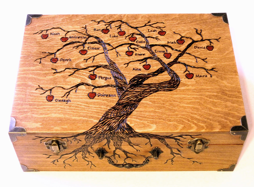Family Tree