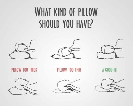 pillow too thick
