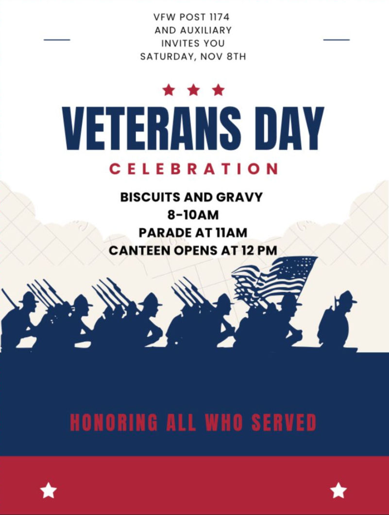 Biscuit and Gravy Breakfast