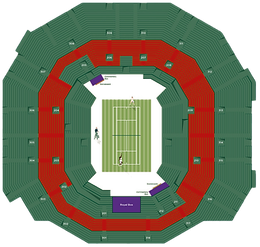 Entradas con vales para las finales de Wimbledon