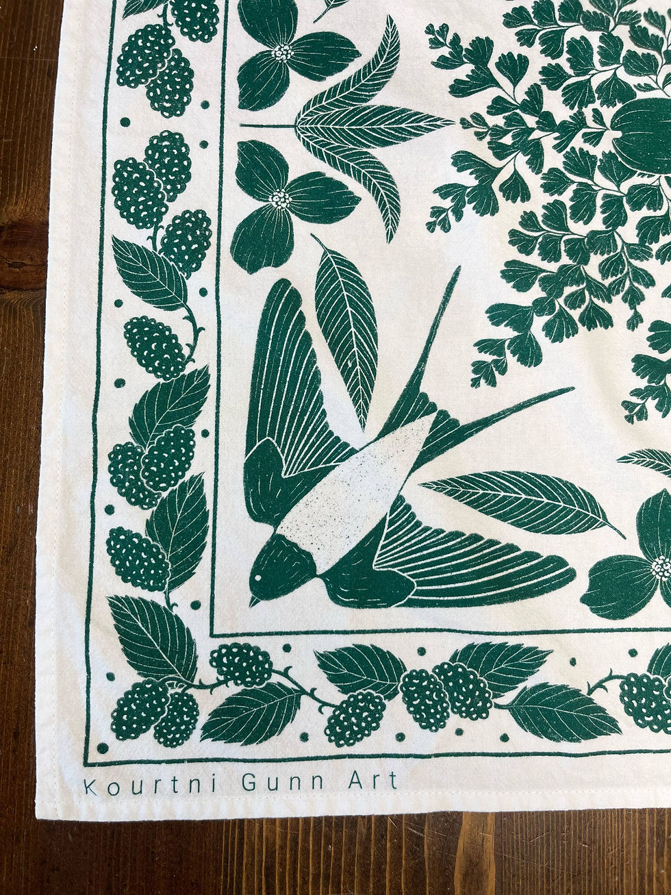 Thumbnail: Green Bird Flour Sack Towel  |  Bird Tea Towel