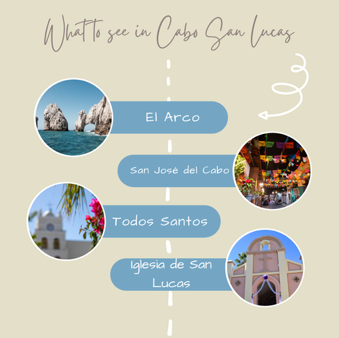What to see in Cabo