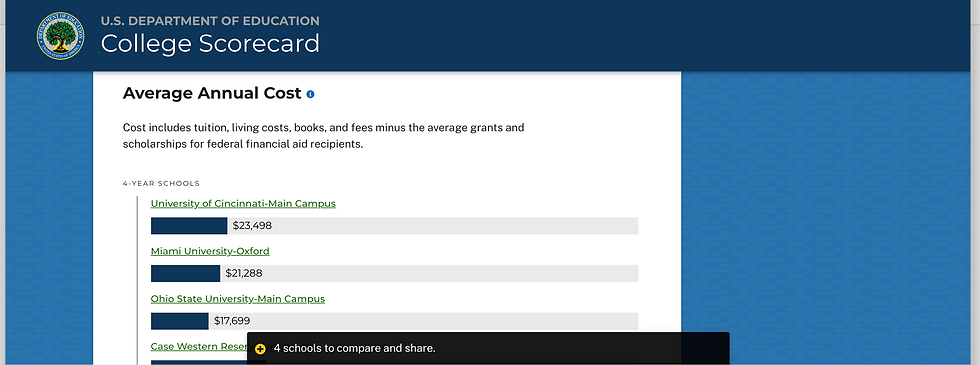 College Scorecard example