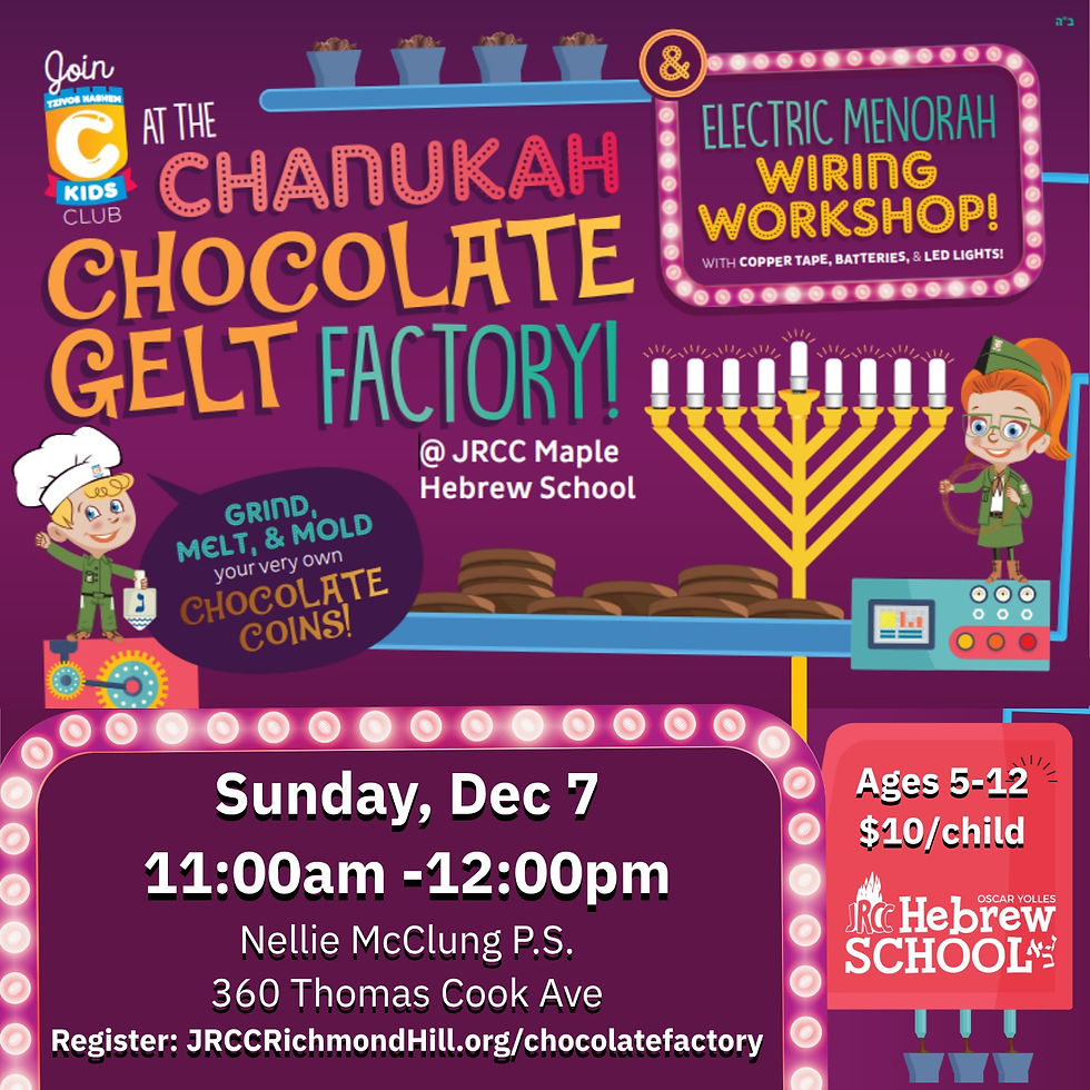 Kids at the Chanukah Chocolate Gelt Factory