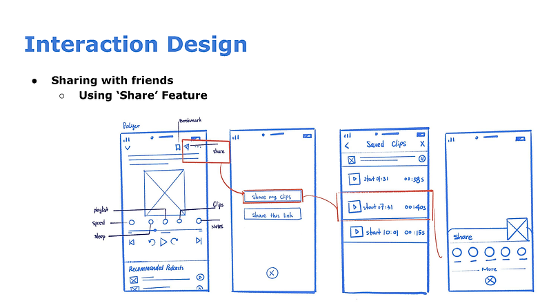 Evan's Case Study of Personalized Audiob